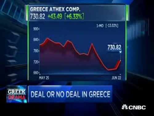 Συνέντευξη προέδρου ΚΕΕ & ΕΒΕΑ κ. Κωνσταντίνου Μίχαλου στο CNBC με τίτλο "Η Ελλάδα αντιμετωπίζει εθνική κρίση", 22.6.15